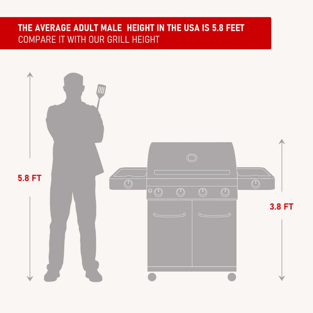 Monument Grills 24367 | Stainless Infrared Propane Gas Grill