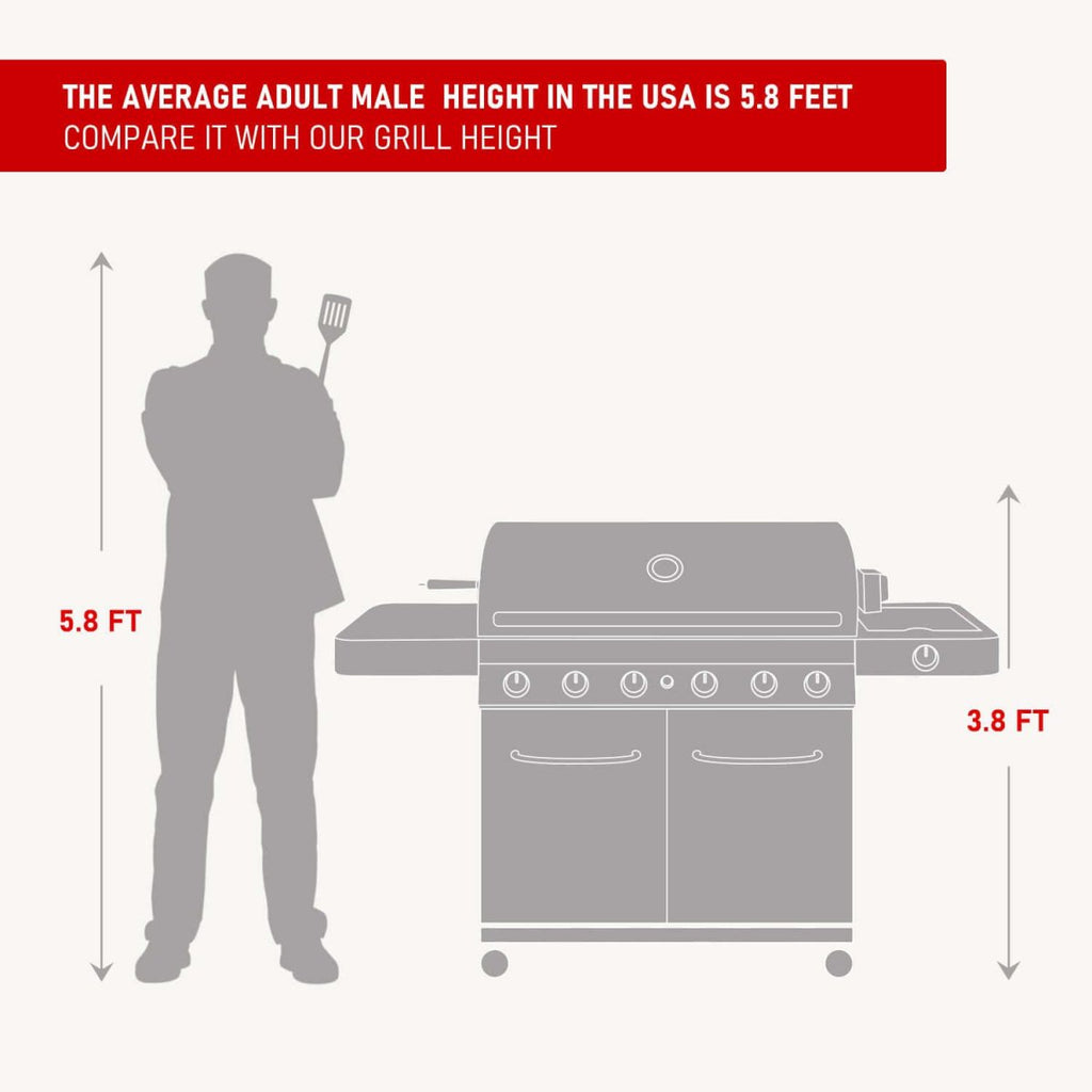 Monument Grills 77352 | Full Stainless Propane Gas Grill