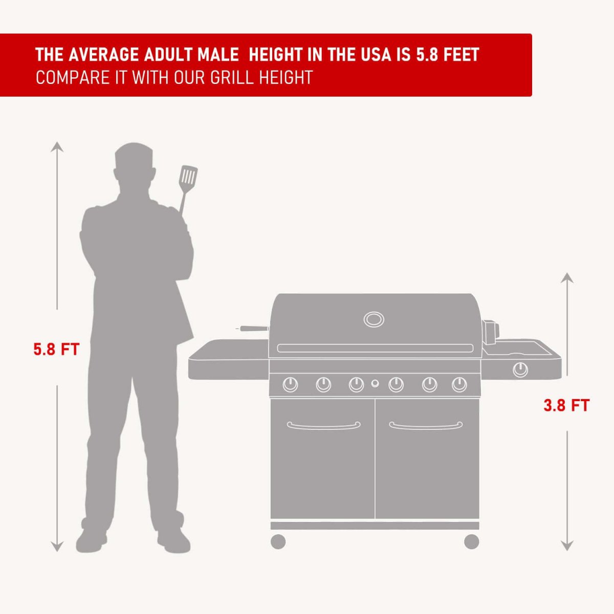 Monument Grills 77352 | Full Stainless Propane Gas Grill