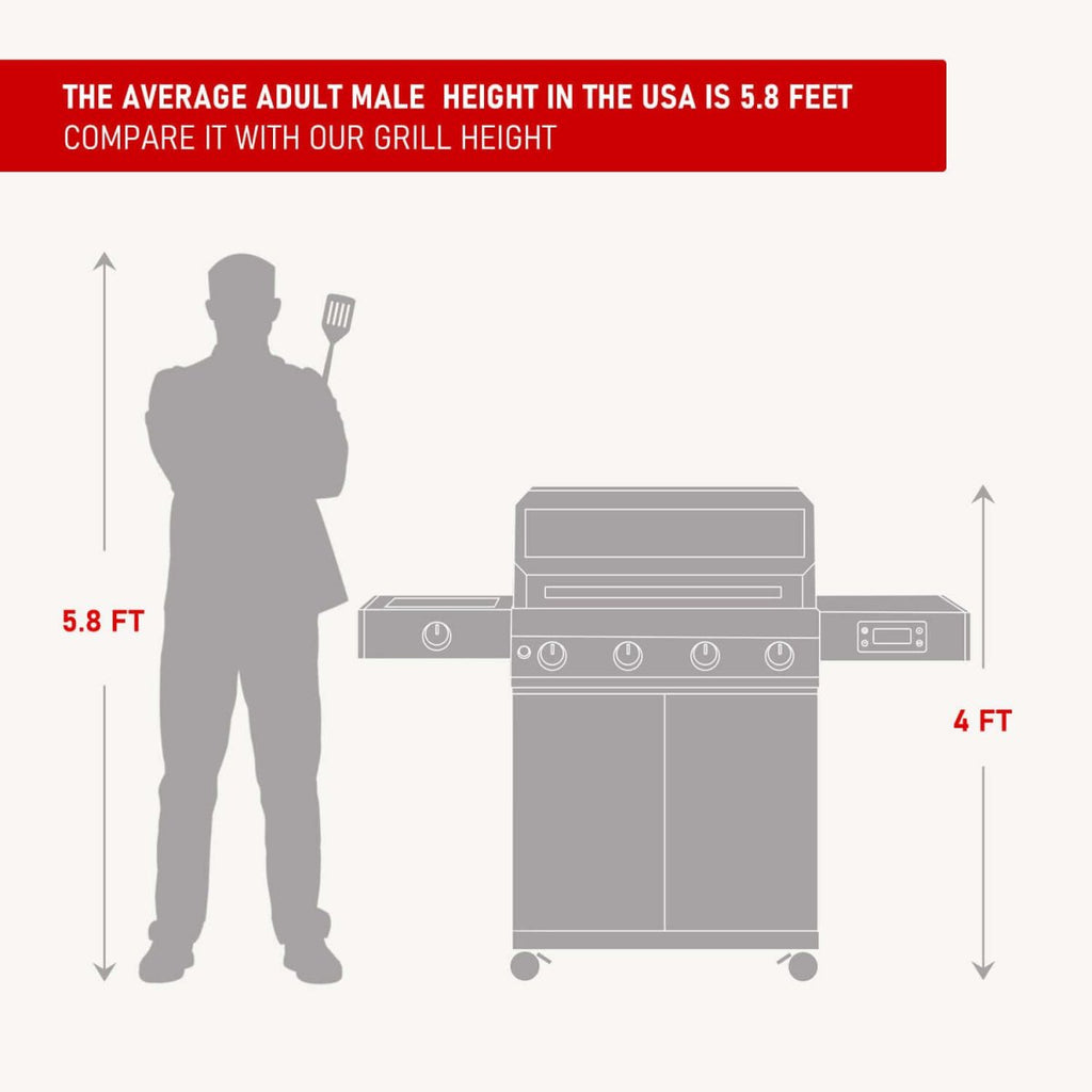 Monument Grills Denali 425 | Black Smart Tech Propane Gas Grill